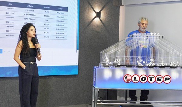 Nota Cidadã divulga os 31 ganhadores do sorteio do mês de abril