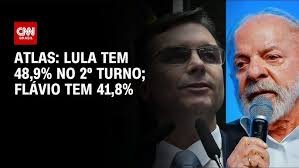atlas flavio cai seis pontos e tem 418 contra 489 de lula no 2o turno 1