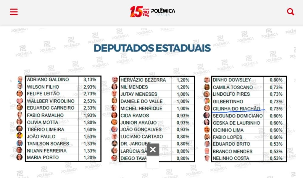 cilinha dias ganha forca e se destaca em nova pesquisa para deputada estadual na paraiba