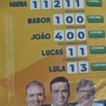 PF aperta cerco e aprofunda investigação sobre “colinhas” adulteradas